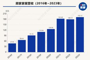 比尔谈离开奇才：这不是令人厌恶的离婚 而是双方共同的决定